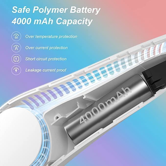 "CoolFlow Neck Fan" – Stay Fresh Anytime, Anywhere! ❄️🌬️